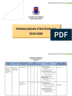 Perancangan Strategik Vle