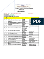 ICMEET Paper Presentations Schedule.pdf