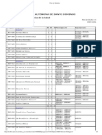 Plan de Estudios Bioanalisis