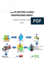 Alur Daftar Ulang Per Loket