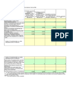 Complaints Handling Template 