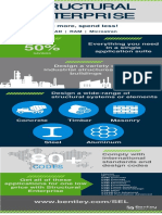 Structural Enterprise Infographic 0417