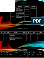 Filming Schedule