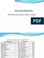 4aspek Matematis Kebutuhan Energi Penyejukan