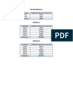 Información de Alimentación