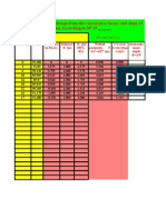 Design Discharge Calculation Master