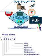 Teknik Dan Kaedah Mudah Matematik