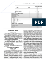 Ruma PDF