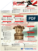 Civil Services Reform PDF