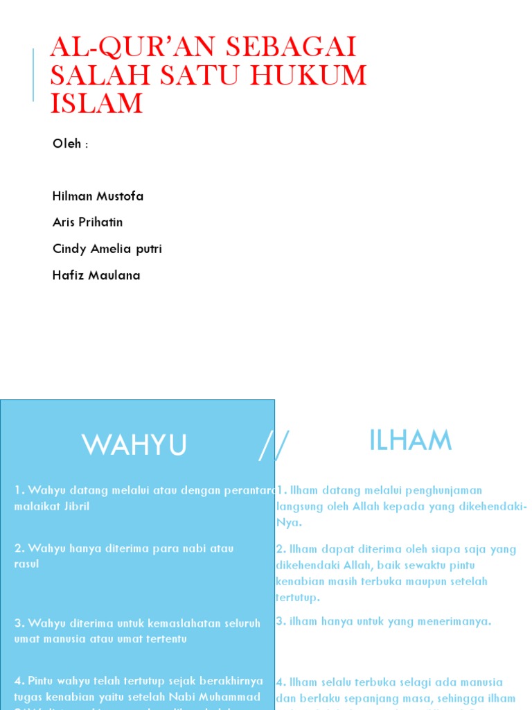 Sebutkan 4 Kitab Dan Nabi Yang Menerimanya - Sebutkan Itu