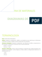  Diagramas de Fase