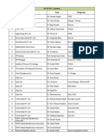 IGCW 2017 Attendees List