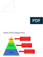 Sistem Sosial Emparay Rom