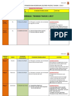 RPT Pendidikan Kesenian Elemen Muzik TH 1