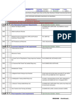 Inspection and testing requirements for pipe components