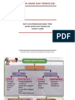 Nota DST Buku Teks Tahun 5 PDF