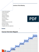 Course Objectives: This Course Will Give An Overview of The Following