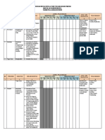 Program Kerja MM 20172018