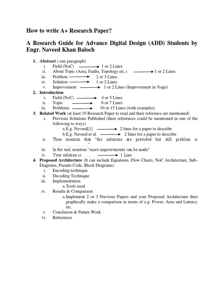 A+ Research Paper Guide for ADD Students | PDF | Teaching Methods ...