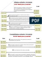 Stocuri 1 BB MCA 2018 Operatiuni