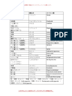 中級三の漢字と言葉3 Vocabulario kanji intermedio 