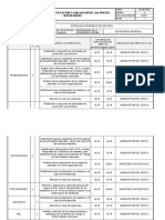 Partes Interesadas - SST 2017