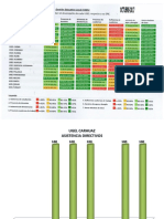 consolidado semaforo ugel carhuaz.pptx