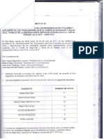 Elección e Instalación Del Comité de SST