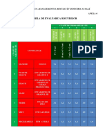 A4 Grila de Evaluare A Riscurilor PDF