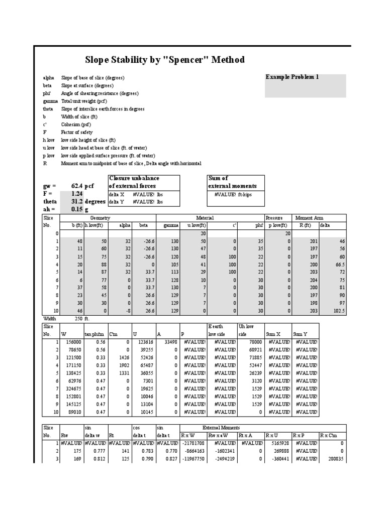 Spencer Method for Slope Stability | PDF | Mechanics | Geotechnical ...