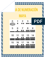 Sistema de Numeración Maya