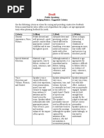 Public Speaking Rubric