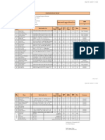 Analisis PH 1 Kelas X Ibb 1