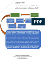 Taller Mapa Conceptual Contratacion en Salud