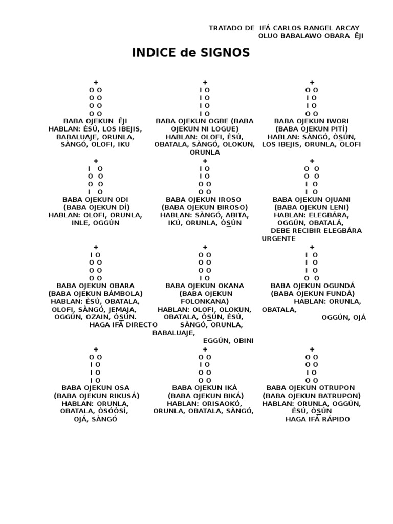 Tratado de Ifá: Signos y Sabiduría | PDF