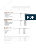 Harga Borongan Tukang