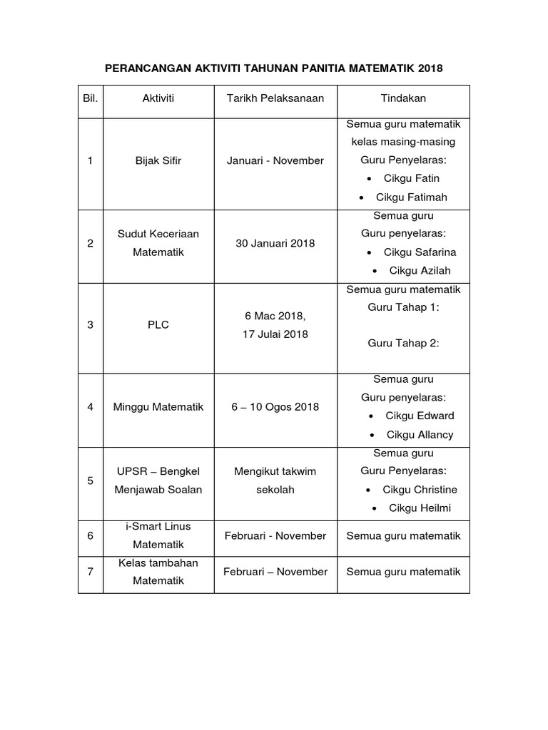Takwim Program Panitia Matematik 2018 Pdf