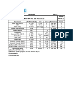 EFT Preliminary Product Specs For ASTM D975 Diesel and Blend Stock