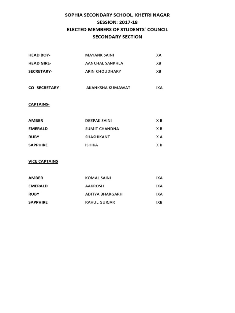 Student Council Members 2017-18 | PDF | Travel | Religion & Spirituality