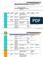 Perancangan Tahunan B&K.doc