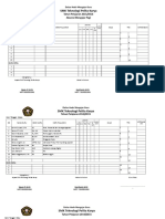 Absen Mengajar Semester Genap