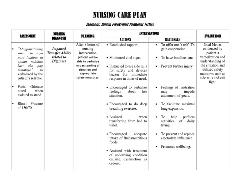 Important Nursing Considerations for Dizziness