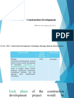 FDI Policy Construction