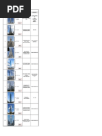 Top 10 Tallest Bldgs