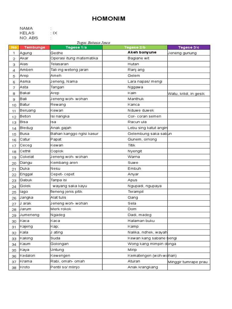 Rovenkidan yalangoch jojalar