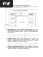 Fundamental Steps of Digital Image Processing