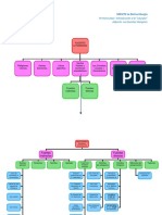 01.clase1-adjunto fuentes litúrgicas.pdf