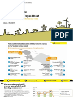 170305-Diskusi Media Indonesia Sentris Pemerataan di Papua R4.pdf