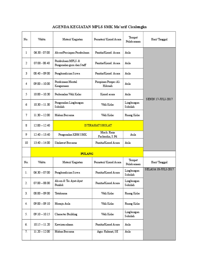 Susunan Acara Pembukaan Workshop Kurikulum 2013