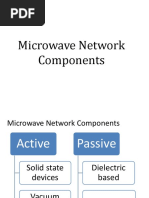 Microwave Engg Passive Devices